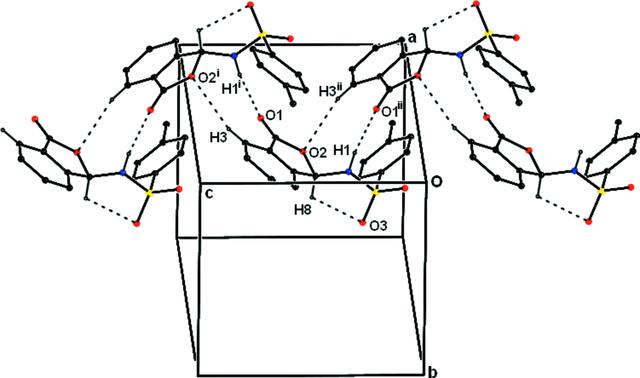 [Figure 2]