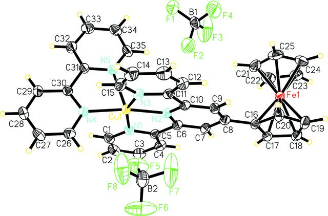 [Figure 1]