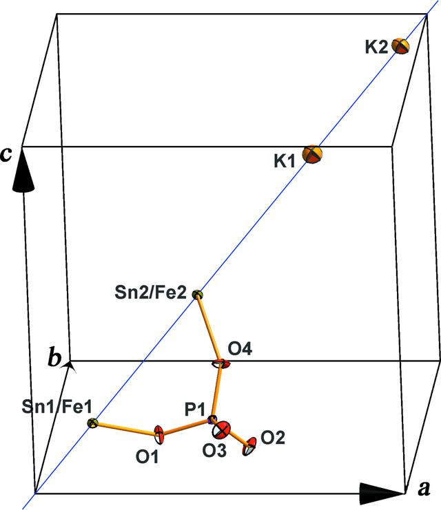 [Figure 1]
