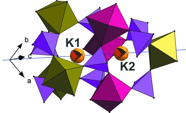 [Figure 2]