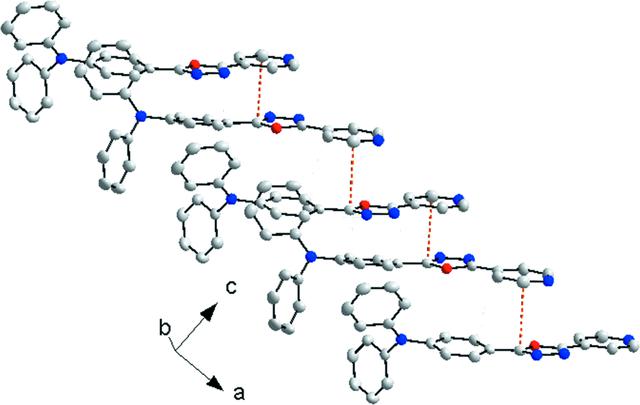 [Figure 2]