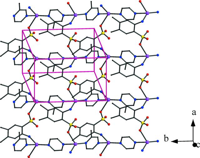 [Figure 2]