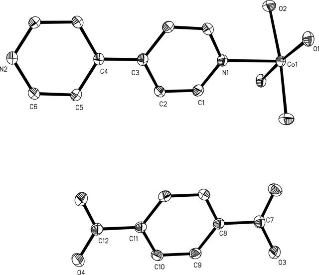 [Figure 1]