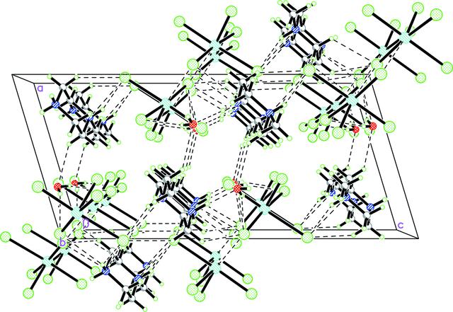 [Figure 2]