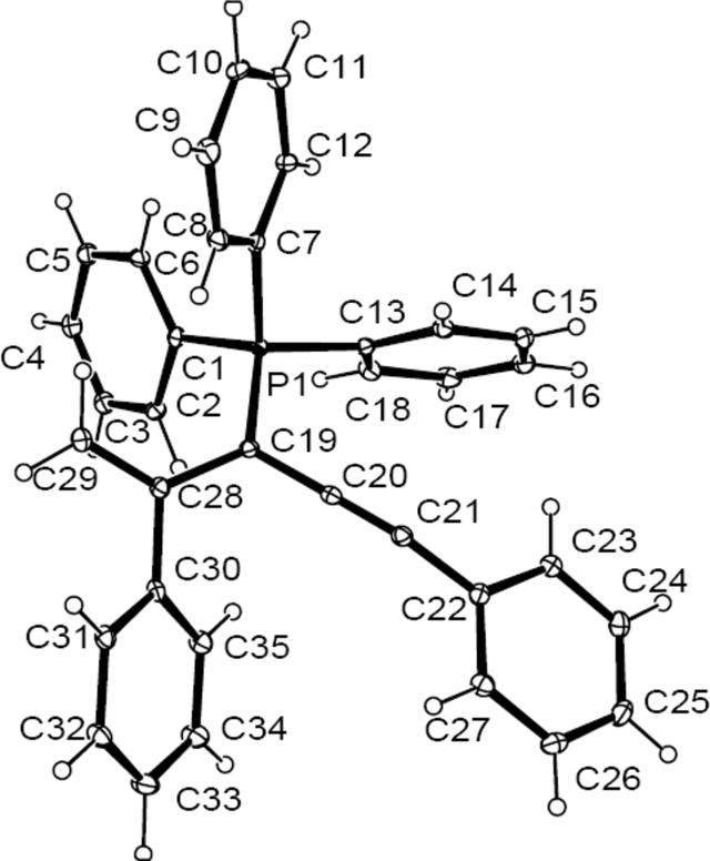 [Figure 1]