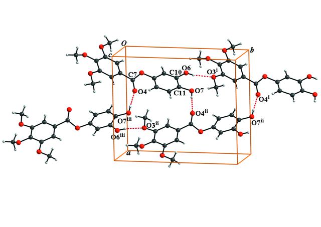 [Figure 2]