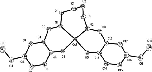 [Figure 1]