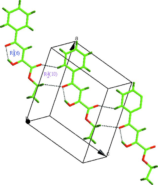 [Figure 2]