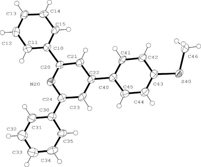 [Figure 1]