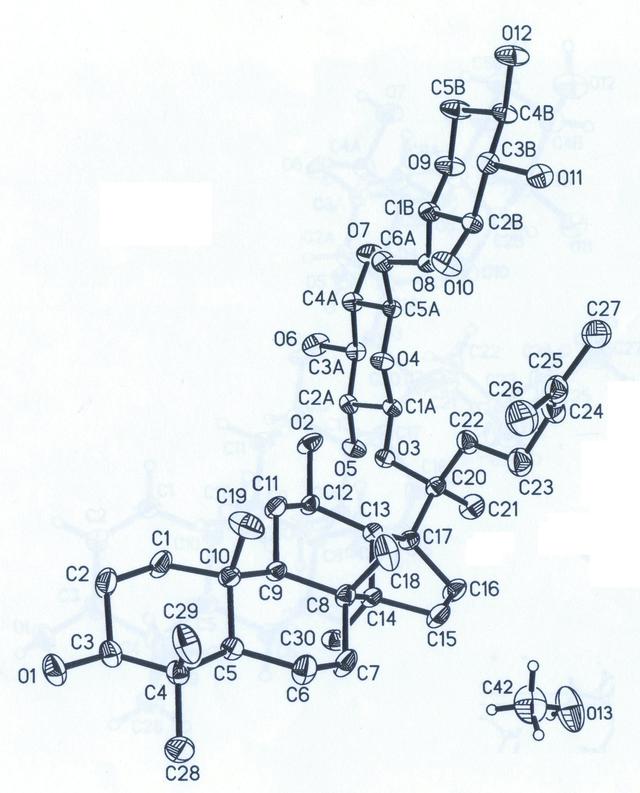 [Figure 1]