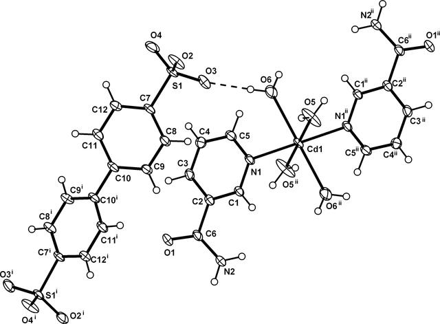 [Figure 1]