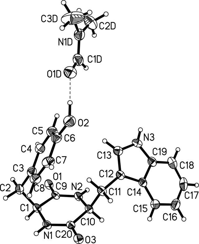 [Figure 1]