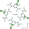 [Figure 2]