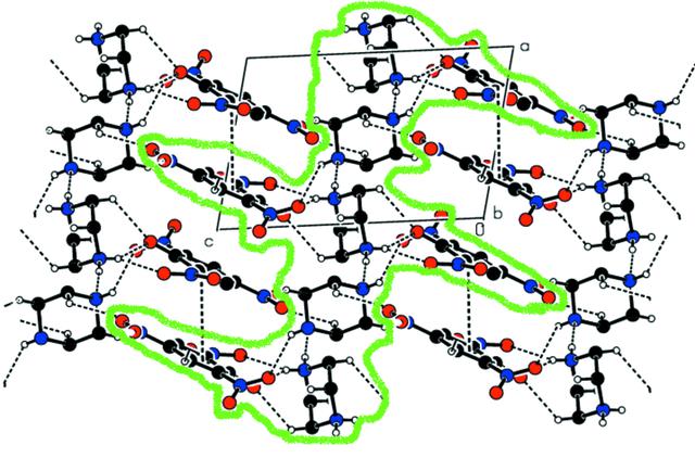 [Figure 3]