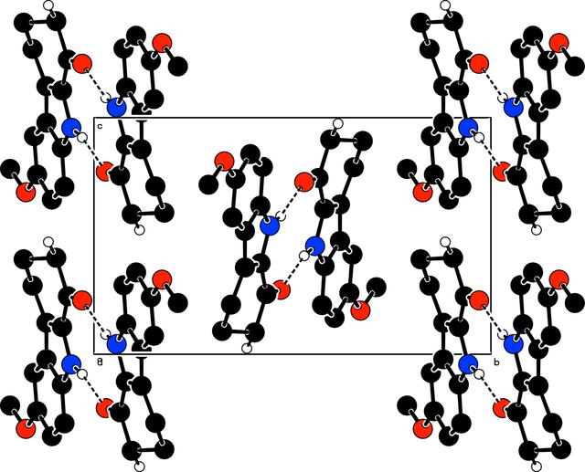 [Figure 2]