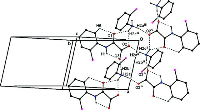 [Figure 2]