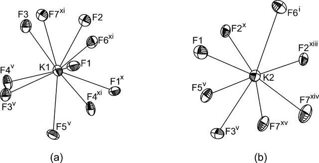 [Figure 4]