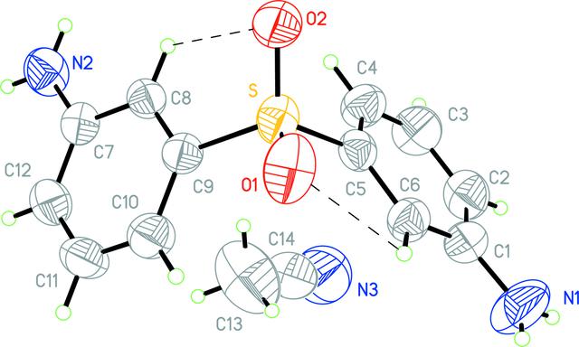 [Figure 1]