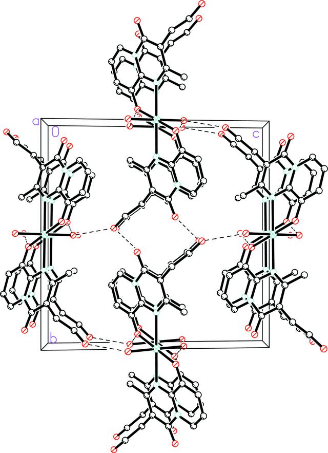 [Figure 2]