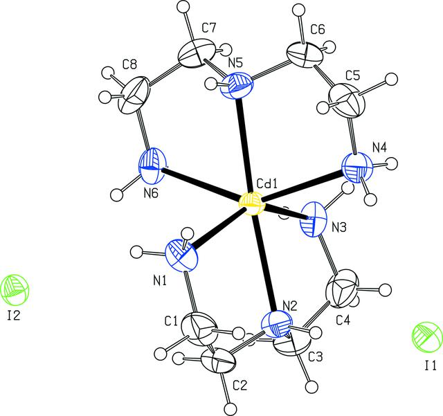 [Figure 1]