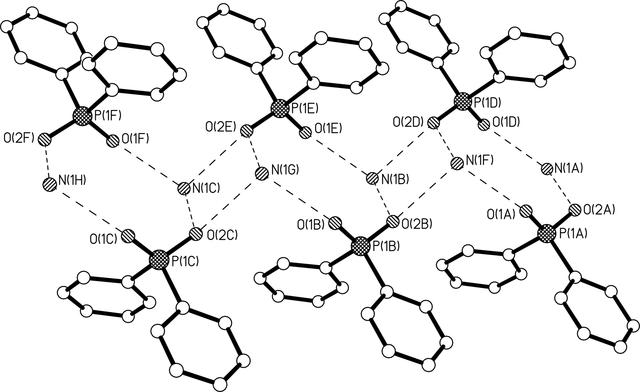 [Figure 2]