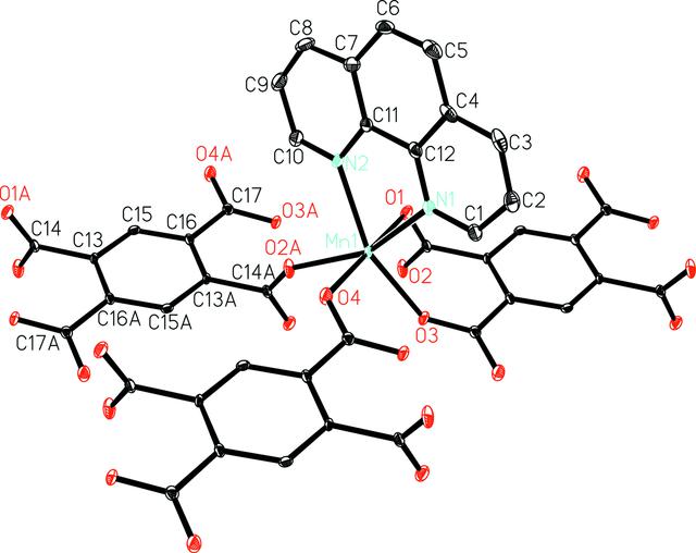 [Figure 1]