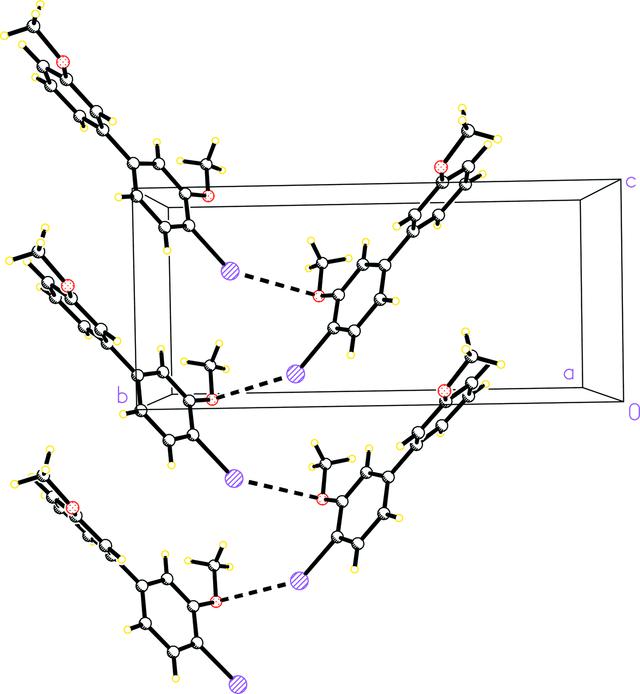 [Figure 2]