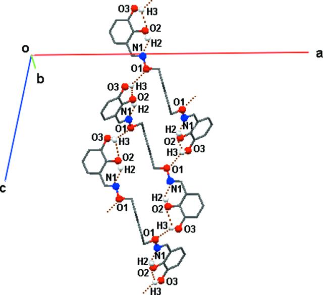 [Figure 3]