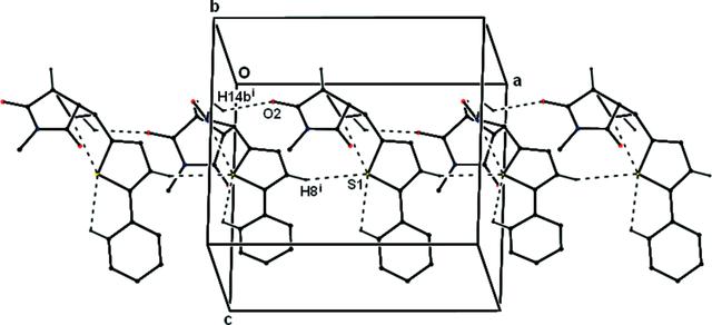 [Figure 2]