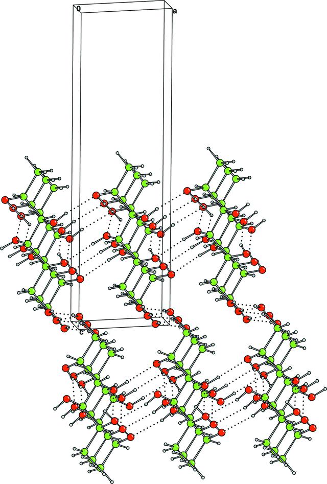 [Figure 3]