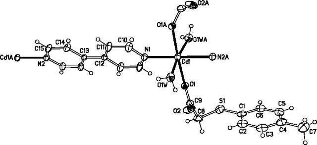 [Figure 1]