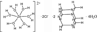 [Scheme 1]