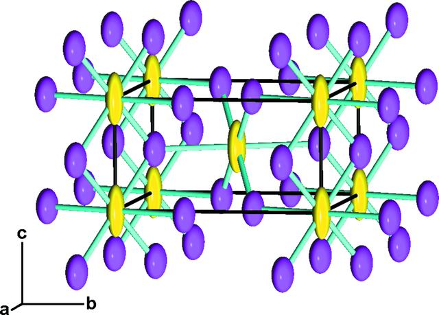 [Figure 1]