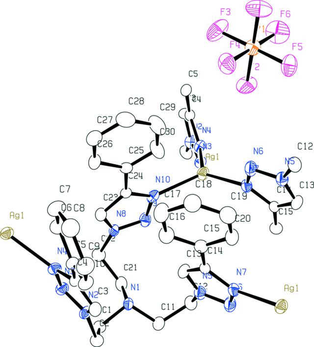 [Figure 1]