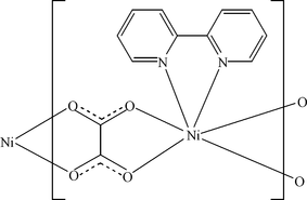 [Scheme 1]