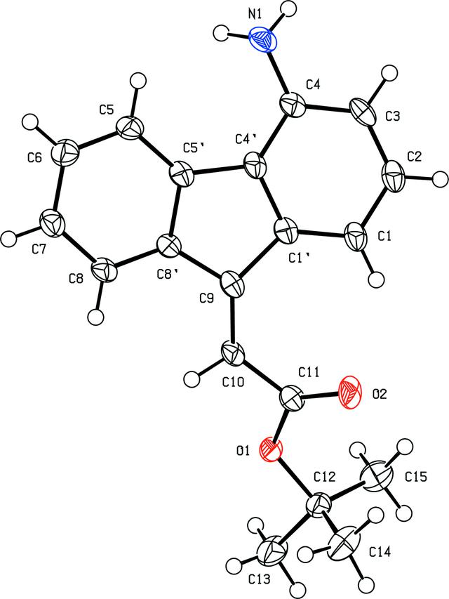 [Figure 3]