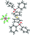 [Figure 1]