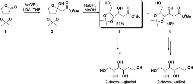 [Figure 1]