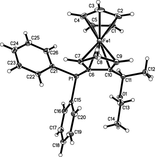 [Figure 1]