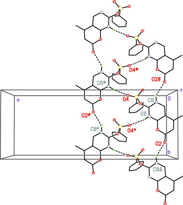 [Figure 2]