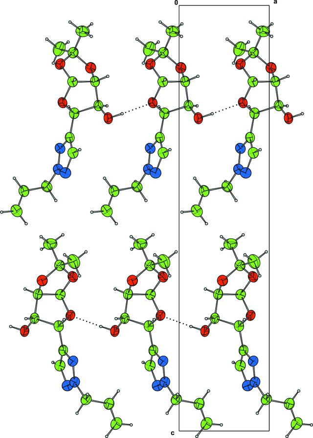 [Figure 3]