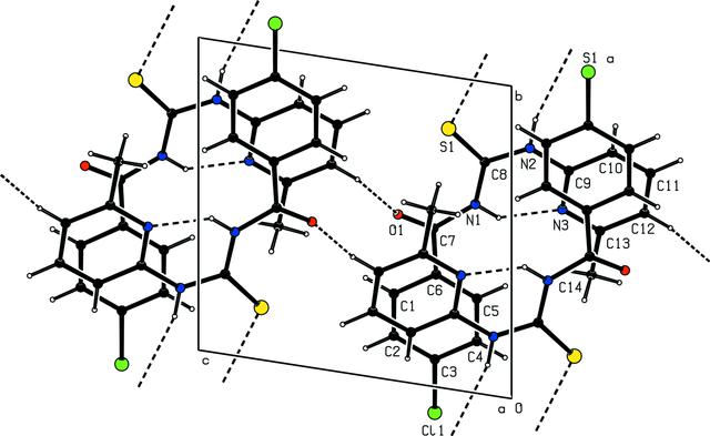 [Figure 2]