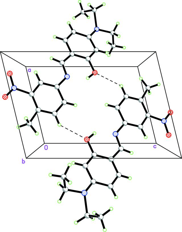 [Figure 2]