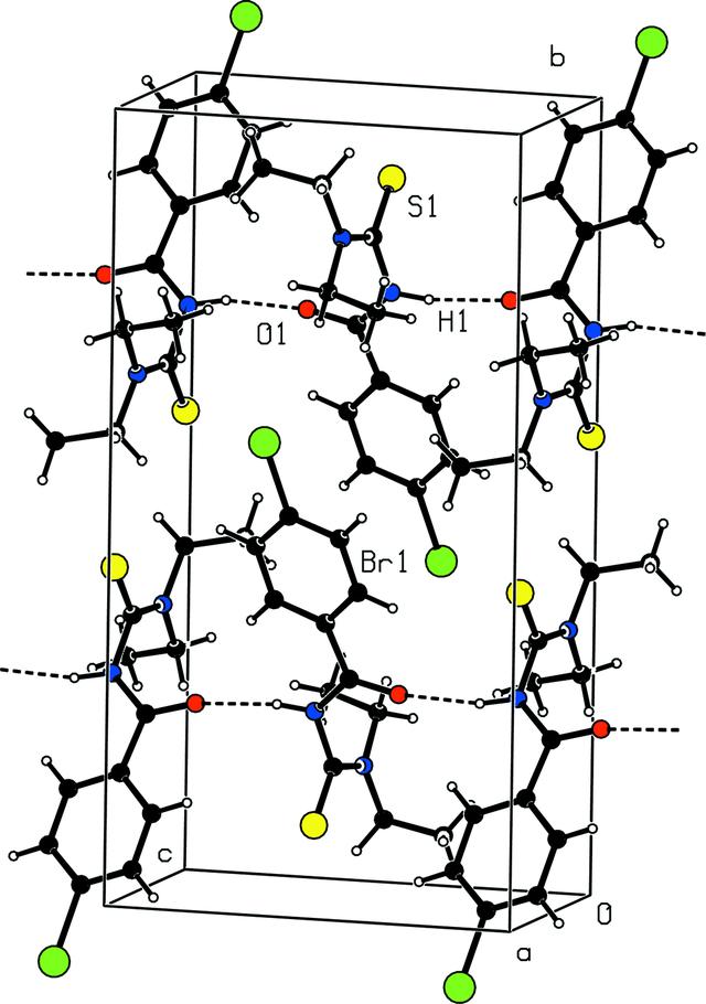 [Figure 2]