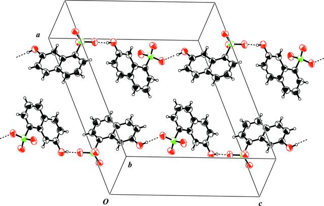 [Figure 2]