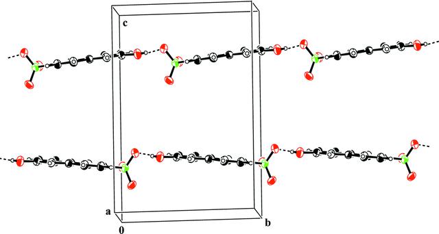 [Figure 2]