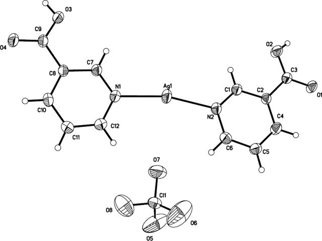 [Figure 1]