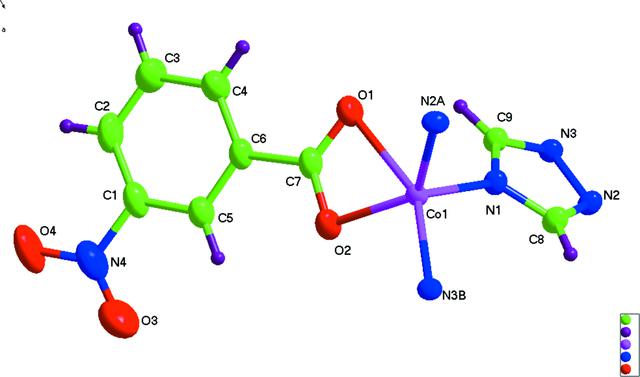 [Figure 1]