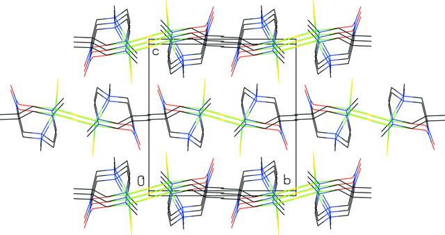 [Figure 2]