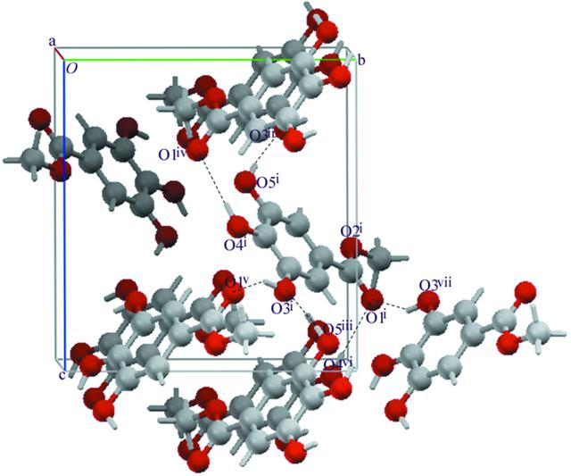 [Figure 2]